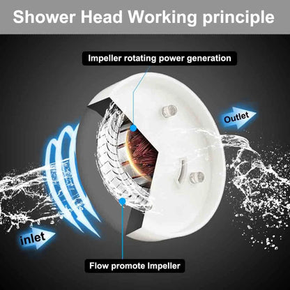 Smart LED Shower Head