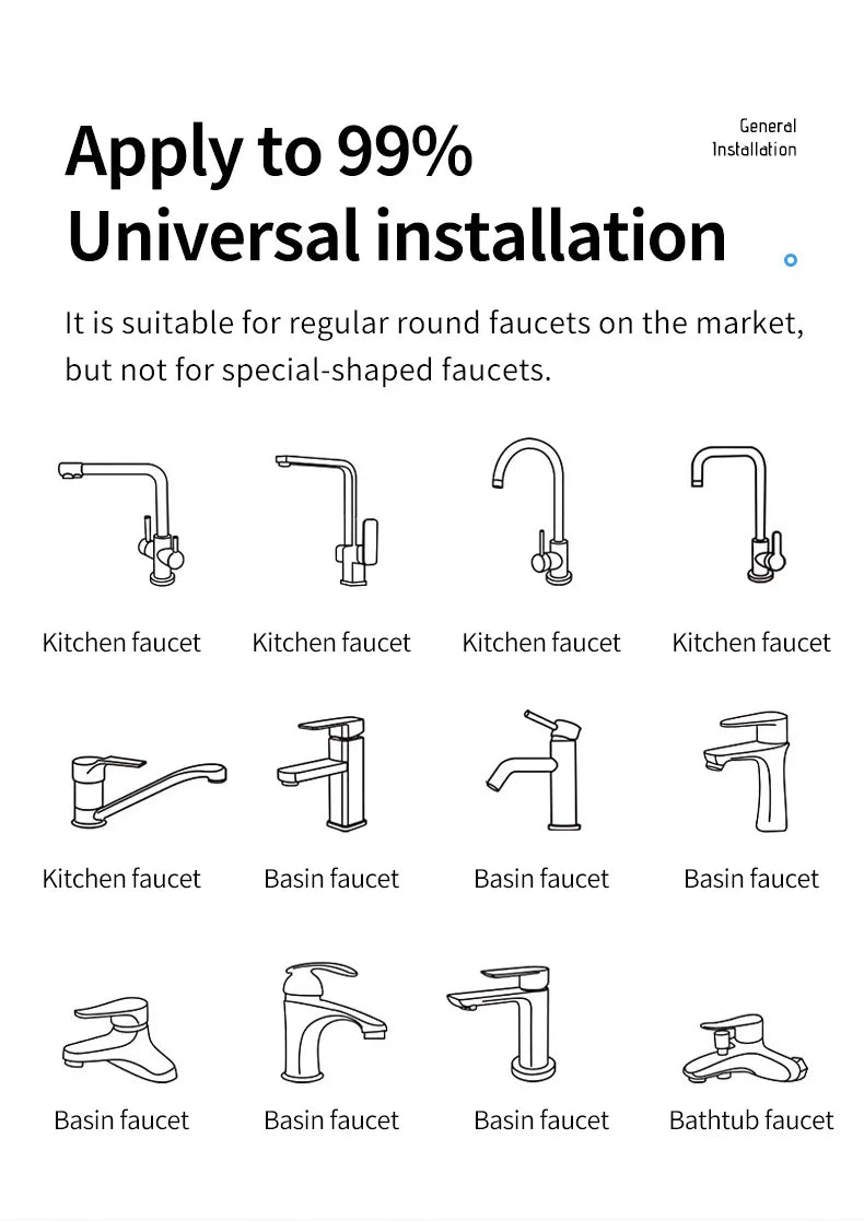 1080° Swivel Tap Extender