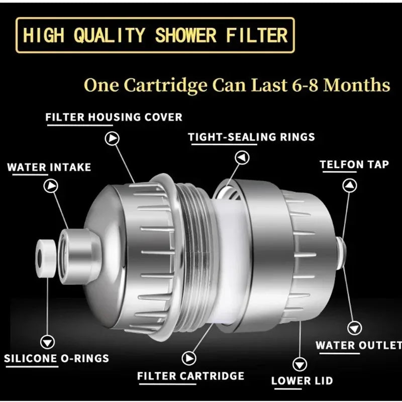 20 Stage Shower Water Purifier