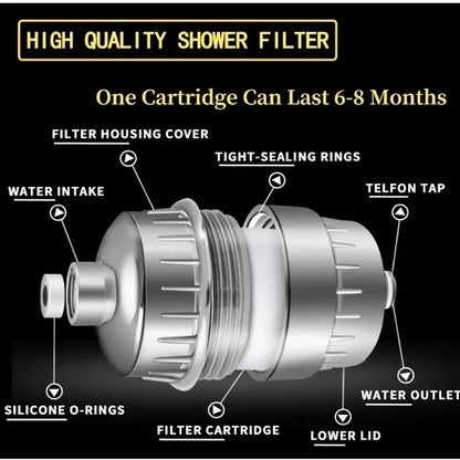 20 Stage Shower Water Purifier